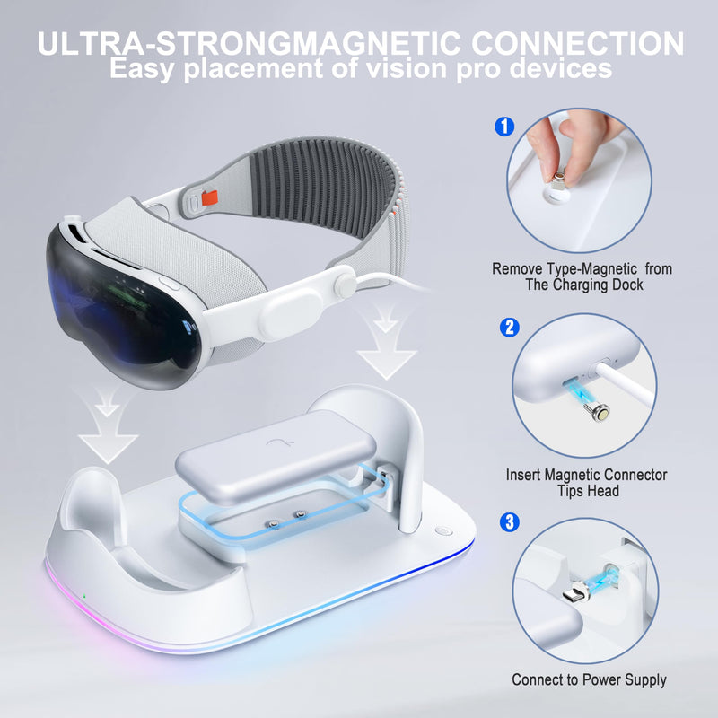 Charging Dock Compatible with Vision Pro, Supporting LED Breathing Lights/Magnetic Charging and Vision Pro Battery Charger Stand,Designed for Apple Vision Pro Stand - BeesActive Australia