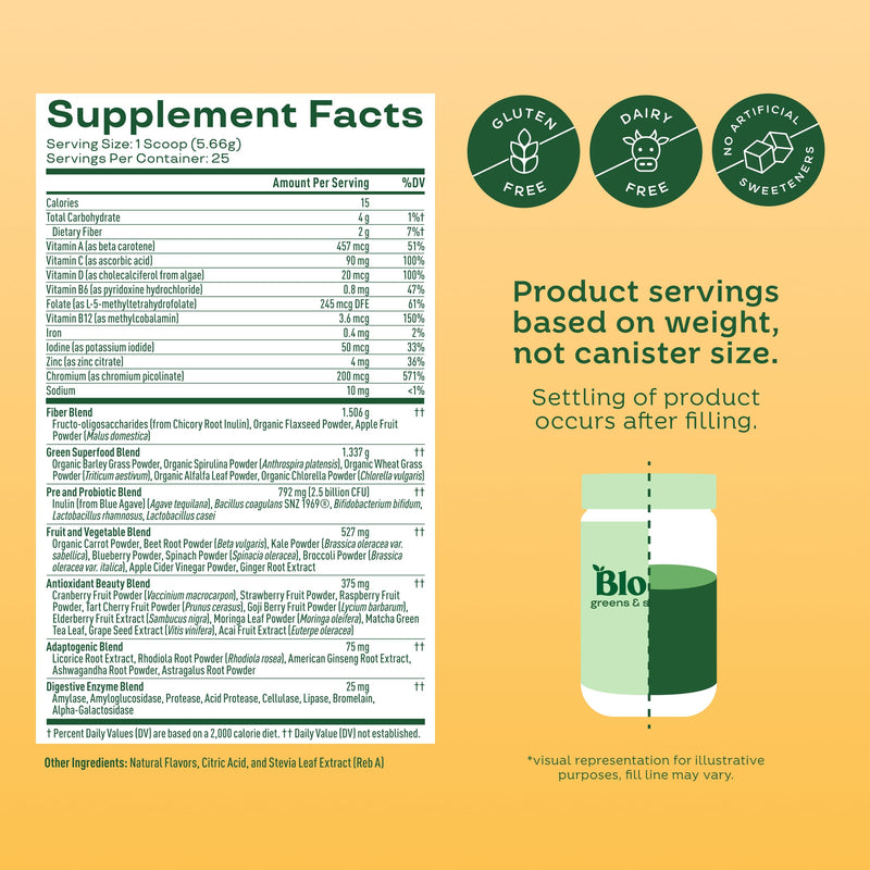 Bloom Nutrition Superfood Greens Powder, Mango, 25 Servings | Digestive Enzymes with Probiotics and Prebiotics, Gut Health, Bloating Relief for Women, Chlorella, Green Juice Mix 25 Servings (Pack of 1)
