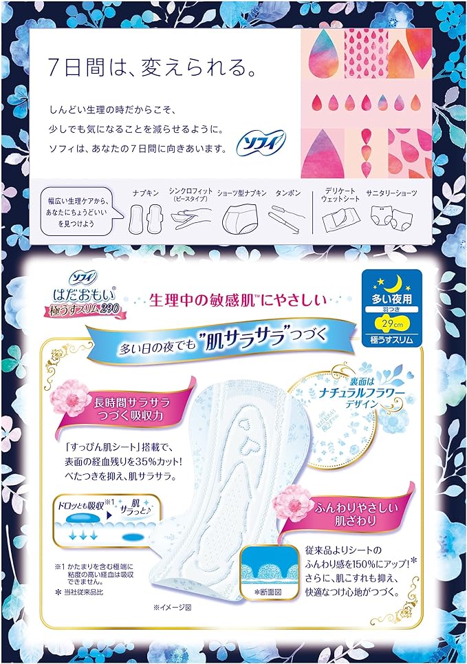 Sofy Hadaomoi, Ultra Thin Slim, For Many Nights, With Wings, 11.4 inches (29 cm), 24 Packs x 3 Packs (Sanitary Supplies Napkins) - BeesActive Australia