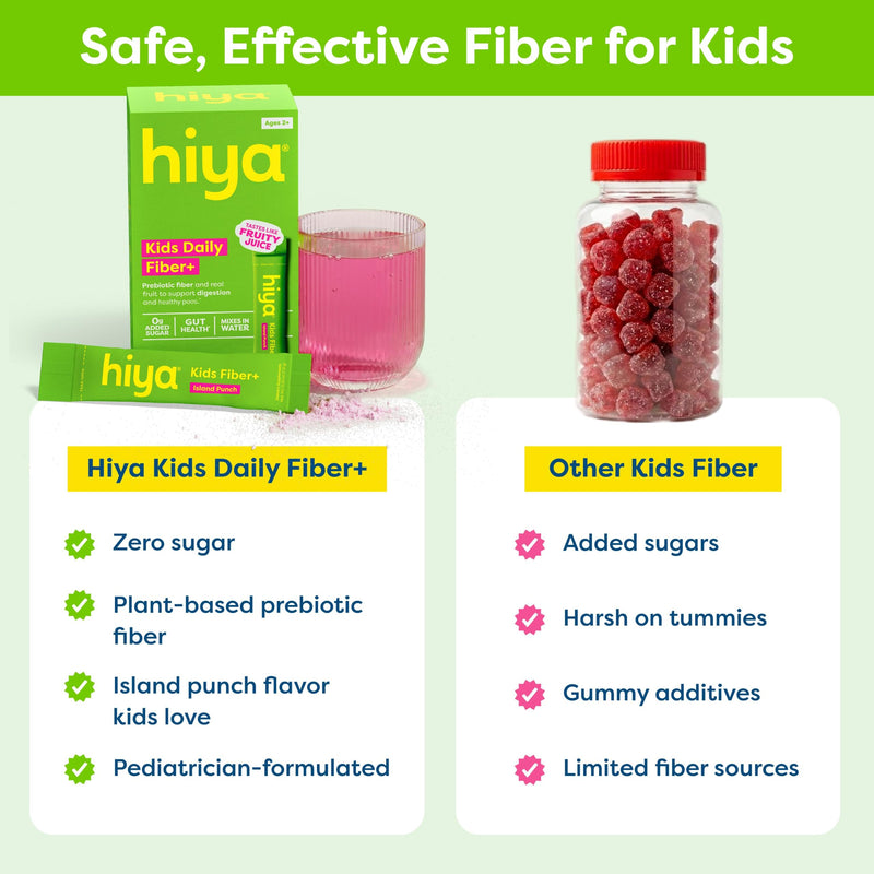 HIYA Kids Daily Fiber+ with Prebiotics, 12 Sticks, Island Punch Flavored | 10 Billion CFUs, Pediatrician Formulated, Non-GMO, No Dyes, No Gummy, for Ages 2+, Third-Party Tested, 0g Sugar