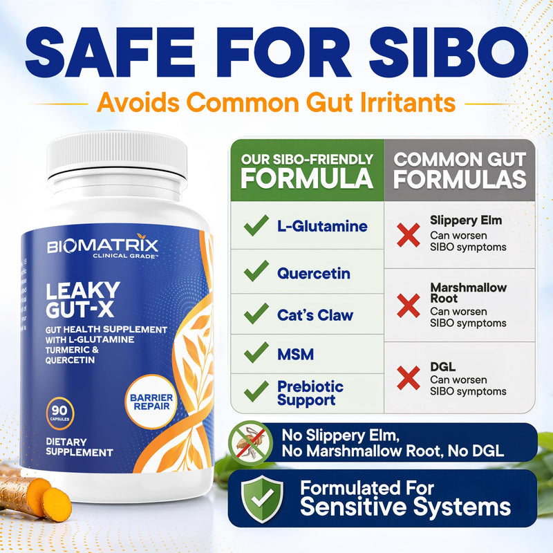 BioMatrix Leaky Gut Repair Supplement w/Glutamine, Quercetin, Cat's Claw, MSM, SIBO, Prebiotic Support, Intestinal Barrier Revive for Men and Women | 60-Day Supply – Leaky Gut-X
