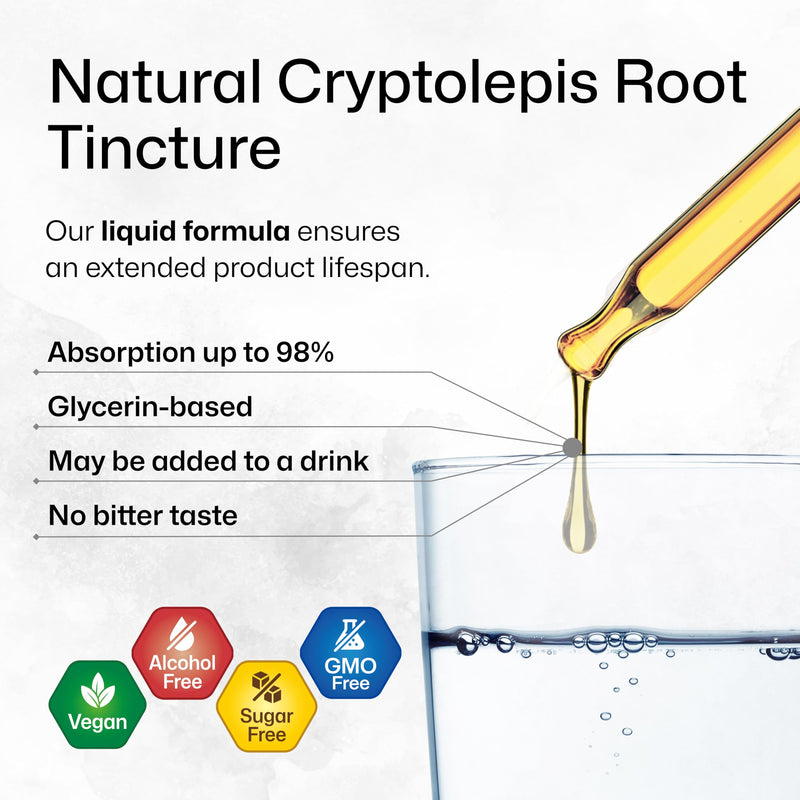 BIO KRAUTER Cryptolepis Tincture 4 Fl. Oz. & Cat's Claw Tincture 4 Fl. Oz.