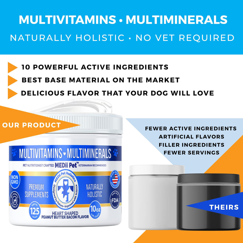 Best Dog Multi Vitamins Multi Supplements + 74 Organic Minerials. Natural, Organic, Holistic Benefits in a Soft nutrional chew. Vegan Bacon Peanut Butter Flavor. Value Pop Top Jar. - PawsPlanet Australia
