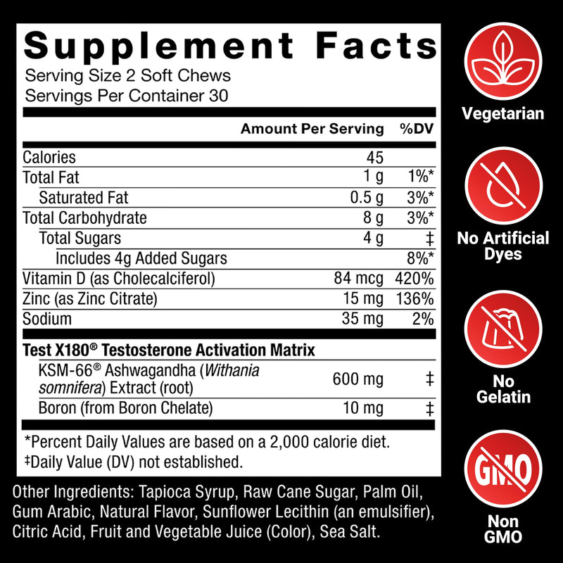 Force Factor Test X180 Testosterone Booster for Men, 60 Soft Chews | with Clinically Studied KSM-66 Ashwagandha, Boron, Vitamin D & Zinc, Support Testosterone & Performance, Berry Blast