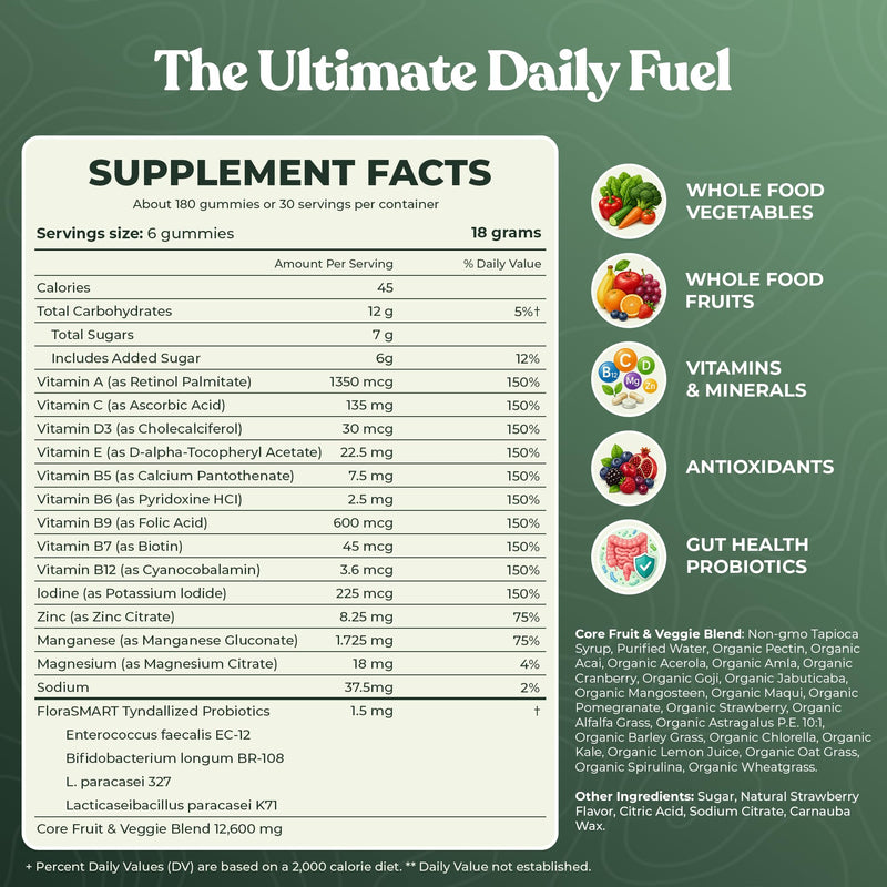 O H Optimal Human Adult Green Gummies, Superfood Greens & Probiotics, 30 Ct | Adult super greens gummies with a 4-strain paraprobiotic for daily greens, fruits & gut support, no powder needed