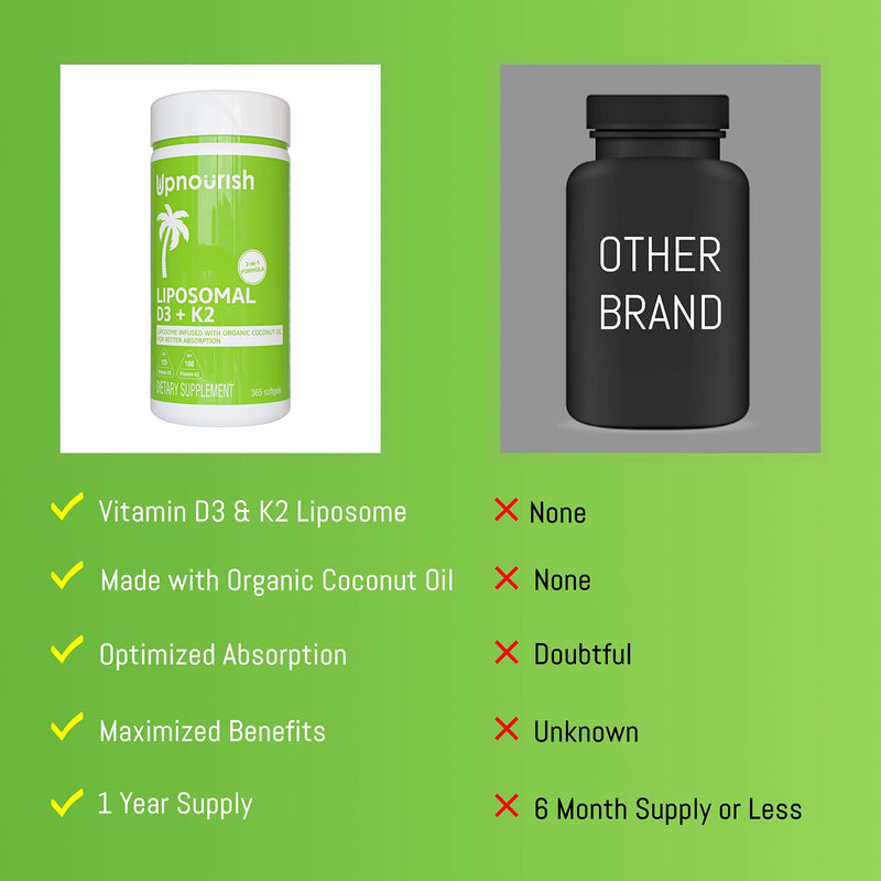 UpNourish Liposomal D3 & K2 MK-7, Advanced Absorption for Optimal Bone and Immune Health, Supplies 5000 IU 125 mcg Vitamin D3 and 100 mcg Vitamin k2 with Organic Coconut Oil, 365 Mini softgels - BeesActive Australia