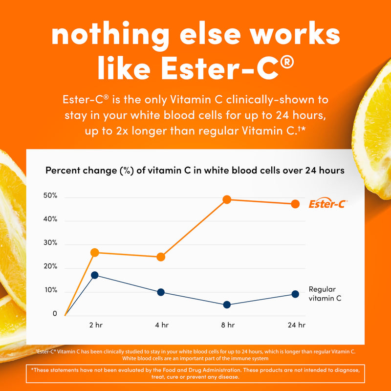 American Health Ester-C with Citrus Bioflavonoids Capsules - 24-Hour Immune Support, Gentle On Stomach, Non-Acidic Vitamin C - Non-GMO, Gluten-Free - 500 mg, 60 Count, 30 Servings 60 Count (Pack of 1)