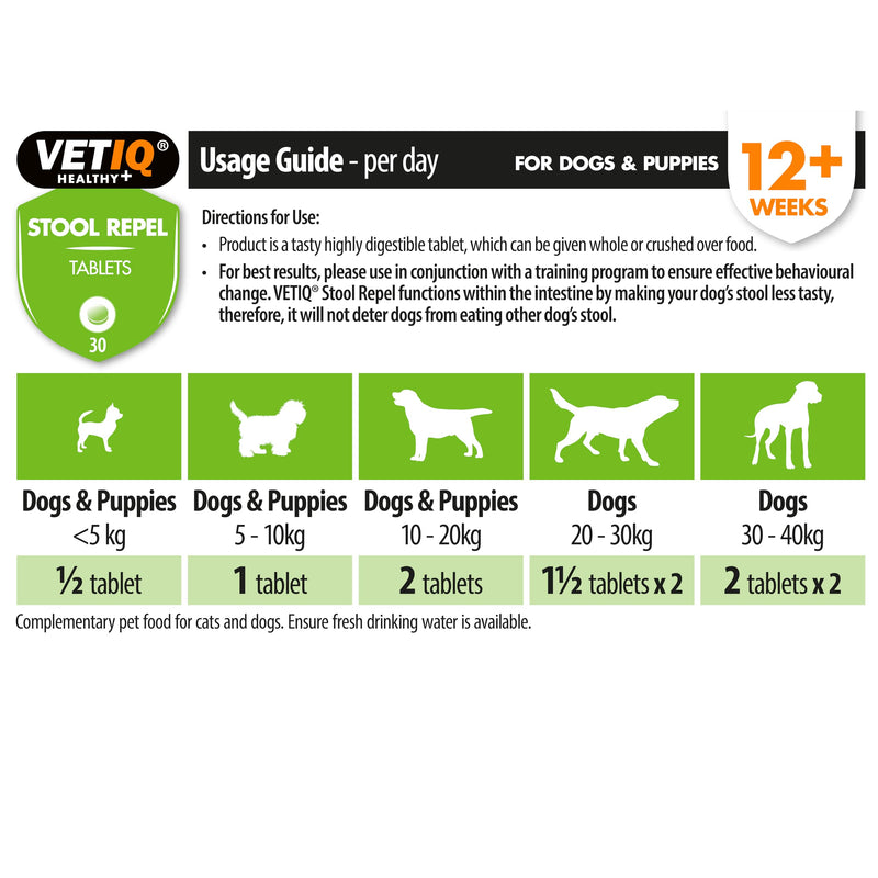 VETIQ Stool Repel Tablets, Natural Coprophagia Deterrent for Dogs Eating Poop, For Puppies & Adult Dogs, Supports Healthier Habits, Tasty & Chewable, 30 Tablets (Pack of 1)