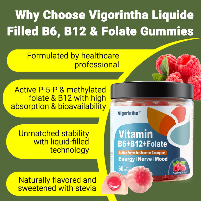 Methylated Vitamin B6, B12 & Folate Gummies, Vitamin B6 Supplement with Methylated B12& L-Methylfolate for Energy, Brain & Nerve, Sugar Free, Vegan, 60 Gummies.