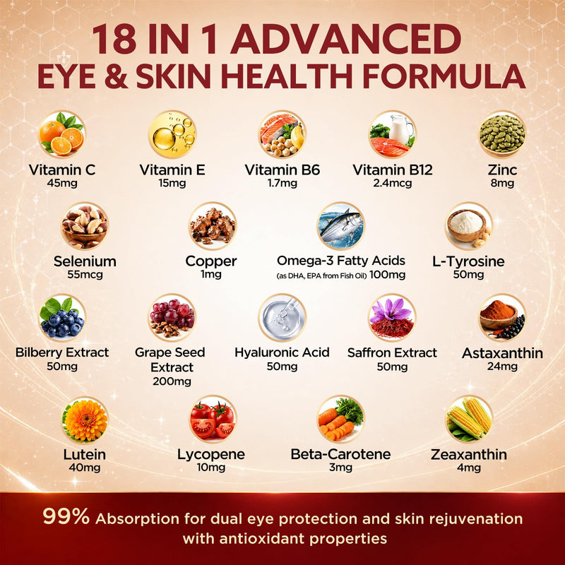 18-in-1 Astaxanthin 24mg & Lutein 40mg with Zeaxanthin Supplements, Fresh Microalgae Source with Lycopene, Grape Seed, Vitamin E, & More Supports Eye, Skin, Antioxidant, 8 Month Supply, 240 Softgels