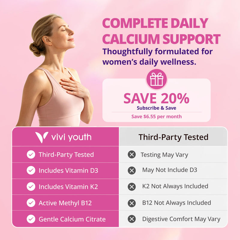 Calcium Supplements for Women - Calcium 1200 mg with Vitamin D3 | 4-In-1 High Absorption Calcium Citrate with Vitamin D3 K2 & B12 for Bone Density & Strength - Non-GMO, 120 Vegan Capsules