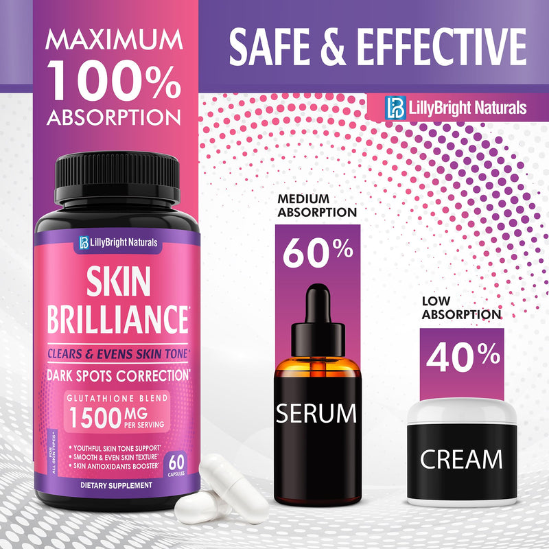 Glutathione Capsules - 1500mg Blend with L-Glutathione & Ginger, 60 caps | Beauty & Skin Support* Supplement - Supports Healthy & Radiant-Looking Skin*