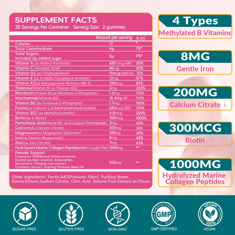 Methylated Multivitamin Gummies for Women | Women’s Multivitamin Gummies with Methylated Folate, Iron, Biotin & Inositol | Sugar Free Women’s Daily Vitamin for Energy, Immune, Hair & Skin | 60 Ct 60 Count (Pack of 1)