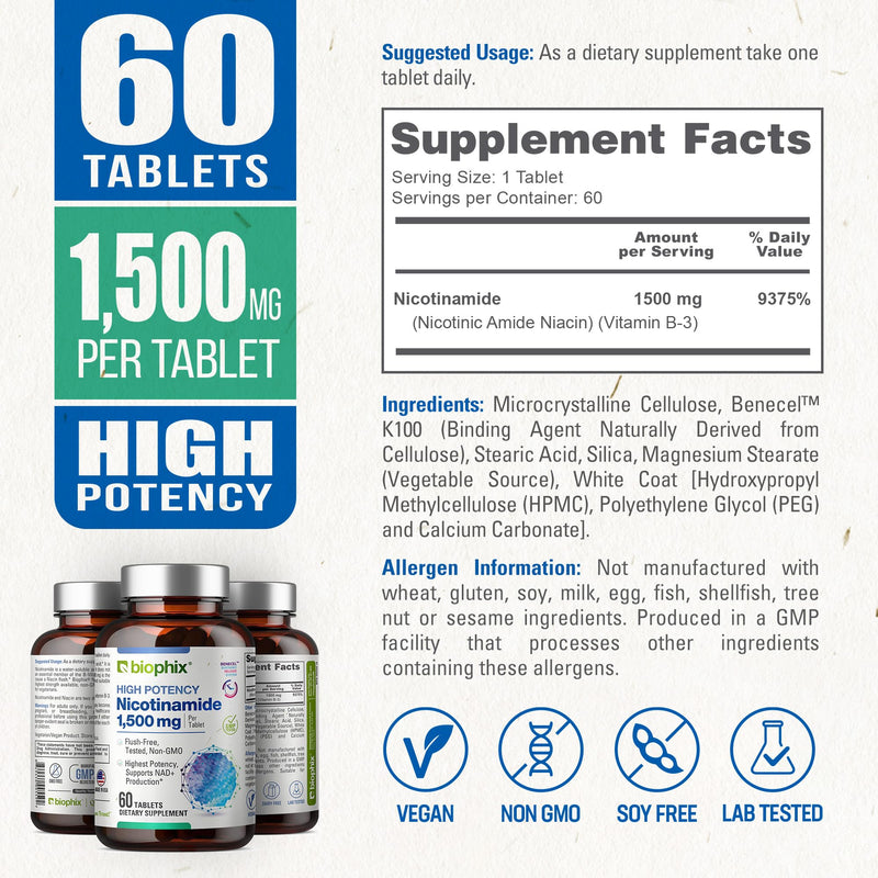 biophix B-3 Nicotinamide 1500 mg 60 Tablets Maximum Strength - Nicotinic Amide Niacin Natural Flush-Free Vitamin Formula - Supports Skin Cell Health