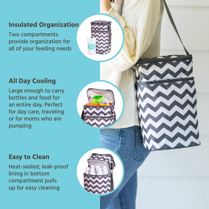 J.L. Childress 6 Bottle Cooler, Insulated Breastmilk Cooler & Lunch Bag for Baby Food & Bottles, Leak-Proof & Heat-Sealed, Ice Pack Included, Grey/Teal Clover (3105GY-CL) Grey Chevron - BeesActive Australia
