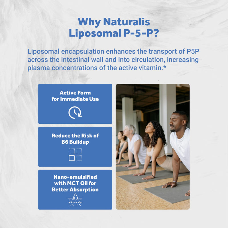 Naturalis Liposomal P-5-P 50mg 180 Softgels | Better Absorbed Vitamin B6 | Bioactive Vitamin B6 Designed to Support Healthy Metabolism and Everyday Energy Production.* 180 Count (Pack of 1)