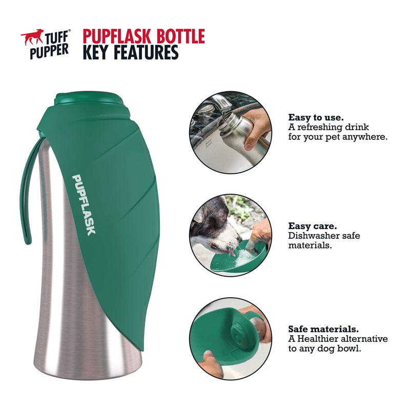 PupFlask Large Dog Water Bottle | 27 or 40 OZ Stainless Steel | Convenient Water Dispenser | Puppy Travel Water Bowl | Portable Pet Leak Proof Bottle Perfect Size For All Dog Breeds 27 Ounce Quetzal Green - BeesActive Australia