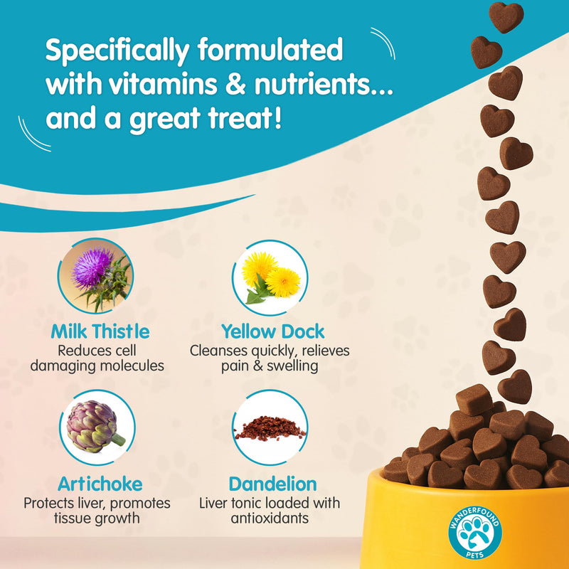 Milk Thistle + Same for Dogs Bundle - Ultimate Liver and Kidney Support Soft Chews