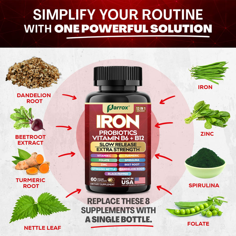 Iron Bisglycinate Supplement, Slow Release Probiotics, 60 Caps, 2 Pack | With Probiotics, Spirulina, Turmeric, Vitamins B6, B12, C, Zinc, Beetroot, Nettle Leaf, Dandelion Root 60 Count (Pack of 2)