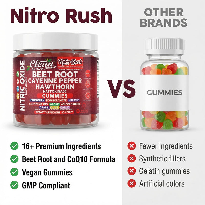 Nitro Rush Nitric Oxide Gummies Beet Root Cayenne Pepper Pomegranate Vitamin C Hawthorn Nattokinase Blueberry Hibiscus Coenzyme Q10 Algae Ashwagandha Root Grape Olive Garlic 60 Count by Clean Nutra
