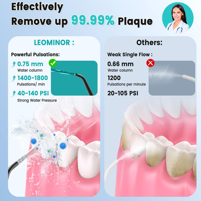 Leominor Water Flosser Pick for Teeth, 300ML Portable Oral Irrigator Upgraded Tank Removable,IPX7 Waterproof, Rechargeable Travel Teeth Cleaner, Professional Electric Flossing Machine (Black) Black