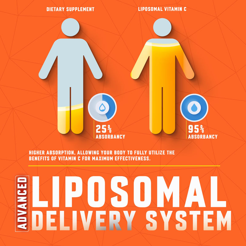 Vitamin C Liposomal Liquid 6000mg for Immune Support Non-GMO, Vegan 2 fl oz 2 Fl Oz (Pack of 1)