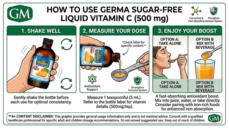 Germa Sugar-Free Liquid Vitamin C. 500 mg. Fast Absorption Dietary Supplement. Immune System Booster. 4 oz / 118ml