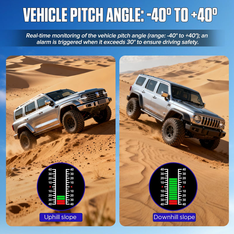 M60 Car Inclinometer for Off-Road SUV Vehicles, MPH KMH GPS Speedometer with Compass, Multifunctional Digital HUD Level Tilt Gauge Angle Slope Meter with Coordinate Display M60