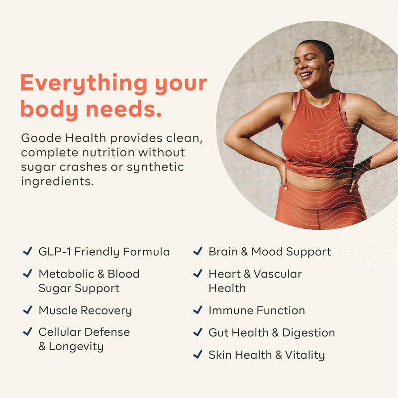 Vanilla Spice Plant Based Superfood Nutrition Shake | Meal Replacement Powder, 15g Protein, 5g Fiber, 10 Vitamins and Minerals, Antioxidants, Dairy & Gluten Free, Zero Sugar 1 Ounce (Pack of 7) Vanilla Spice