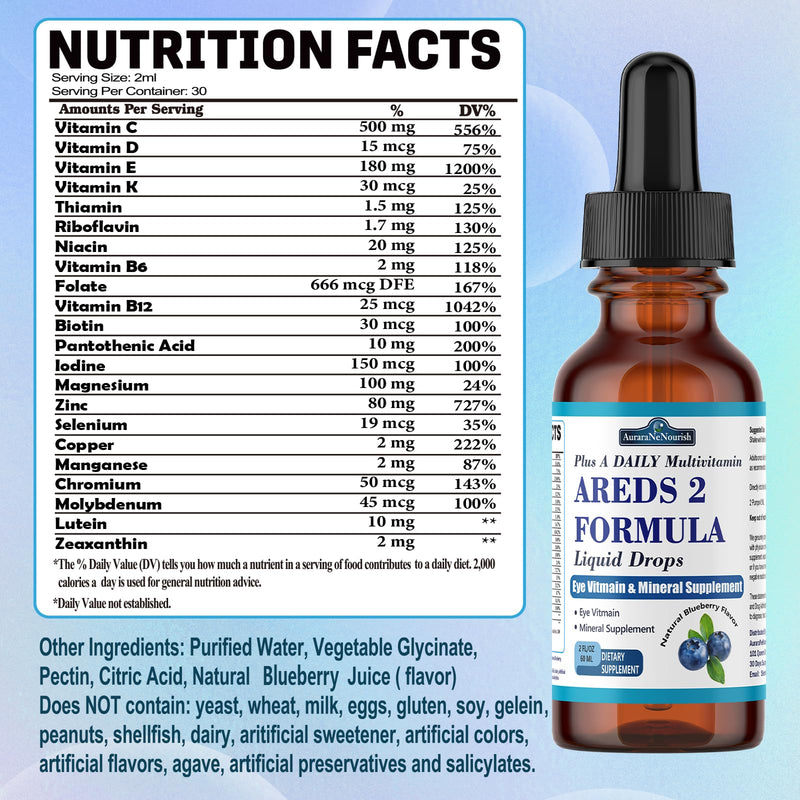AREDS 2 + Formula Liquid Drops for Macular Health, 22-in-1 Eye Vitamin & Mineral Supplement w. Lutein and Zeaxanthin, Copper, Zinc, Vitamin C, E | Support Vision, Immune & Vitality | Vegan, Non-GMO Blueberry 2 Fl Oz (Pack of 1)