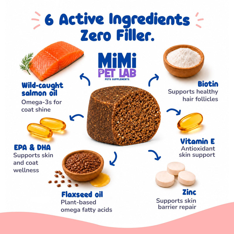 Skin and Coat Supplement for Dogs - Wild Alaskan Salmon Oil Soft Chews with Omega 3 EPA DHA, Zinc & Biotin - Dog Skin Support for Itchy Skin, Shedding & Shiny Coat - 90 Salmon Chews