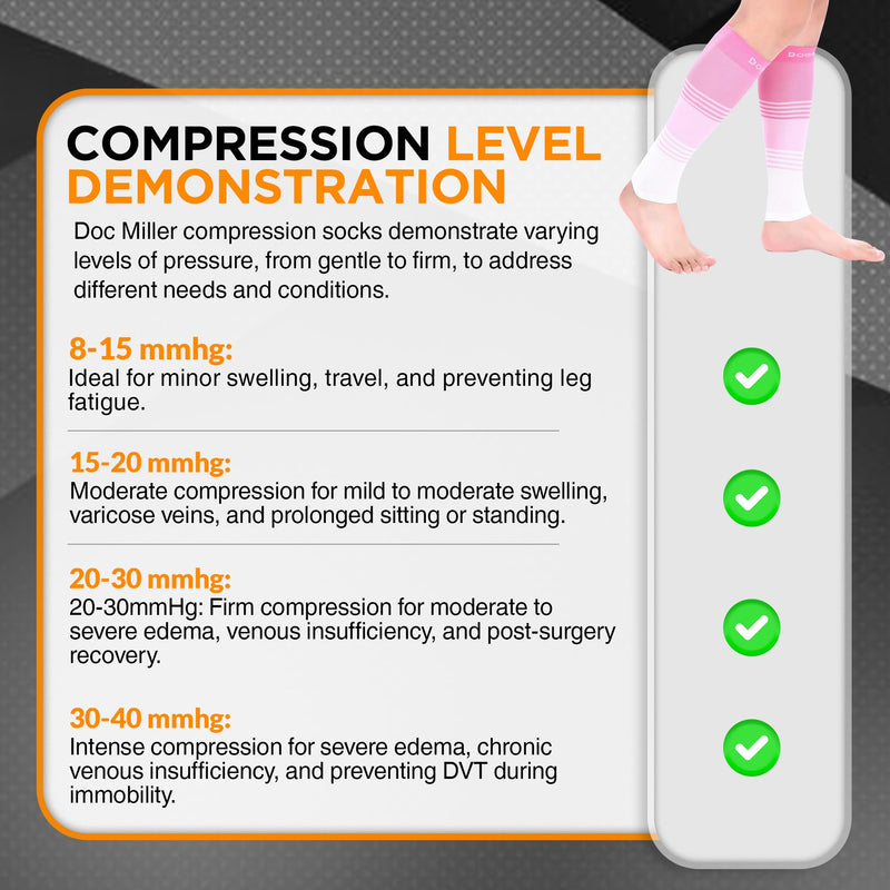 Doc Miller Calf Compression Sleeve for Men & Women – 20–30mmHg Support for Running, Shin Splints, Varicose Veins, Swelling & Leg Pain Relief – Footless Design for Nurses, Travel & All-Day Wear, 1 Pair Medium Pink.Pink.White - BeesActive Australia