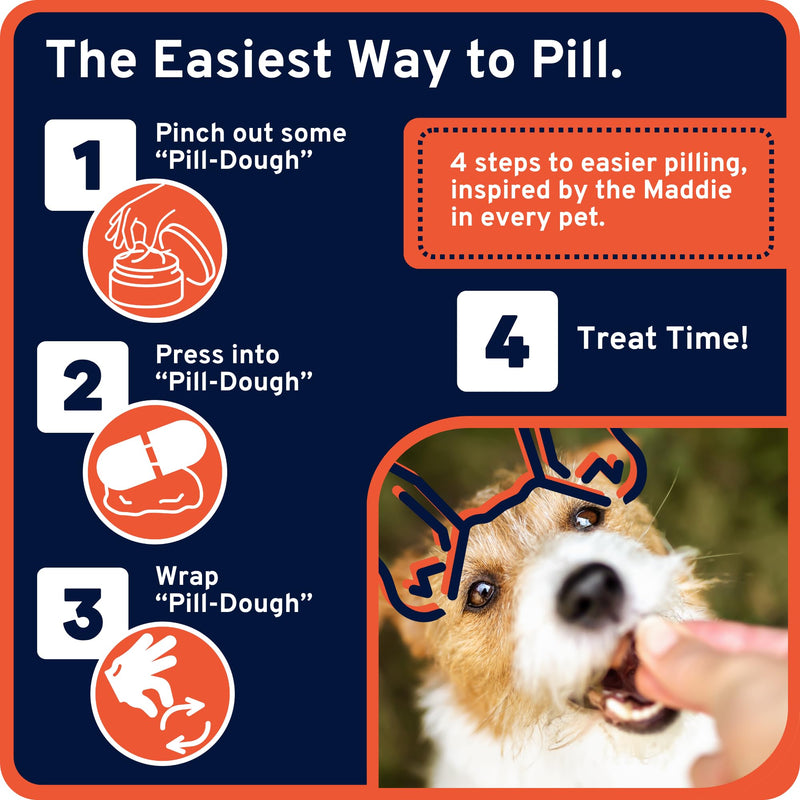 Ultra Easy Pill-Dough Treat Paste Wrap with Probiotics - Forms a Custom Pocket to Hide Pet Medications - Pro Line (1 Pack, Bacon) 1 Pack