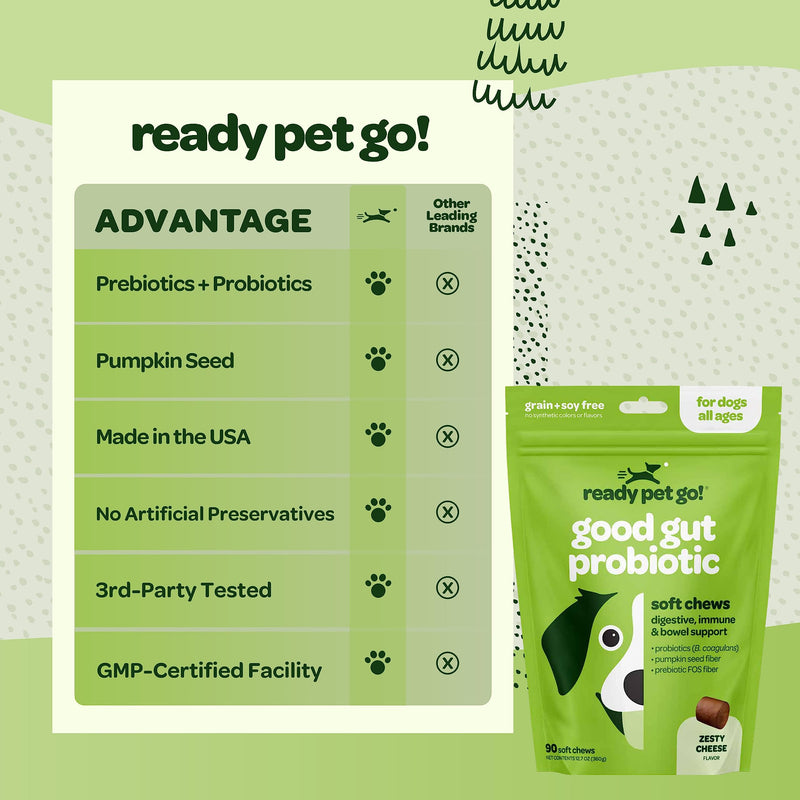 Probiotic Chews for Dogs Gut Health | Tasty Pre and Probiotics for Dogs Digestive Health with Pumpkin Dog Probiotics and Digestive Enzymes | NASC Certified & Made in The USA | 90 Chews 90 Count (Pack of 1) - PawsPlanet Australia