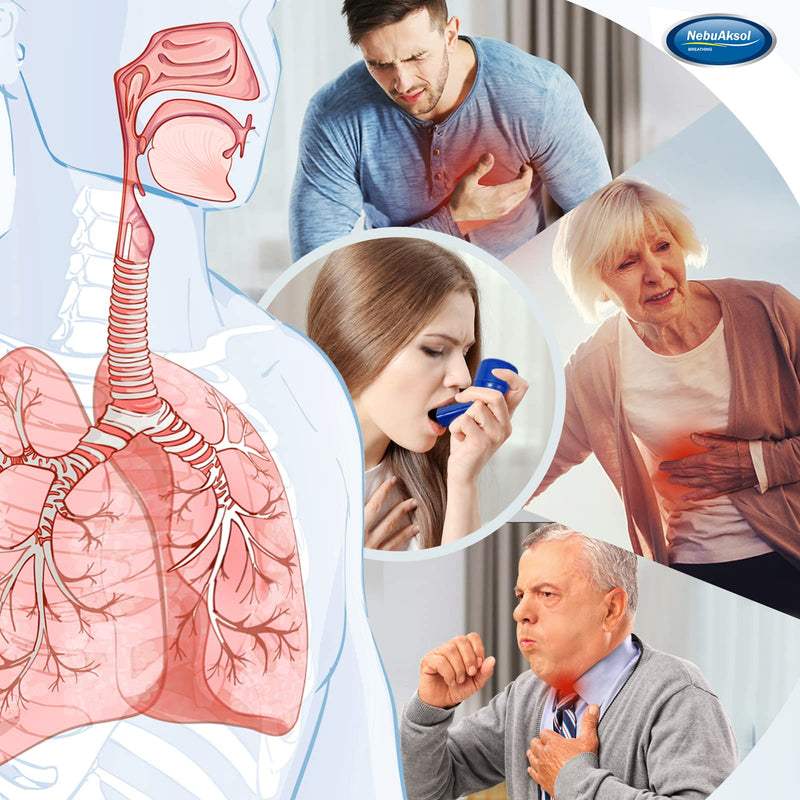 Breathing Trainer, Expiratory Muscle Trainer Device - Lung Strengthener, Mucus Removal and Lung Exerciser Device, Breathing Exercise Device for Lungs - BeesActive Australia