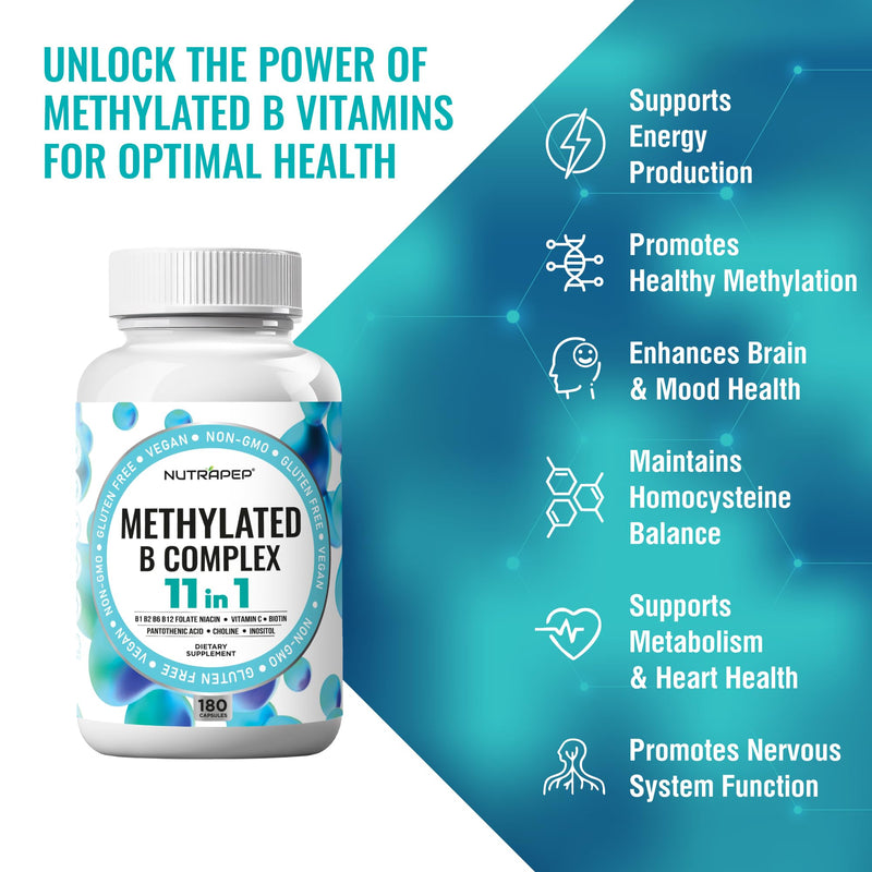 NutraPep Methylated B-Complex Vitamins Complete Methyl Multivitamin 2-Pack | Bioactive B9 5-MTHF B6 B12 MTHFR Support Supplement for Brain Heart Energy - Vegan Gluten Free Sugar Free 180 Count (Pack of 2)