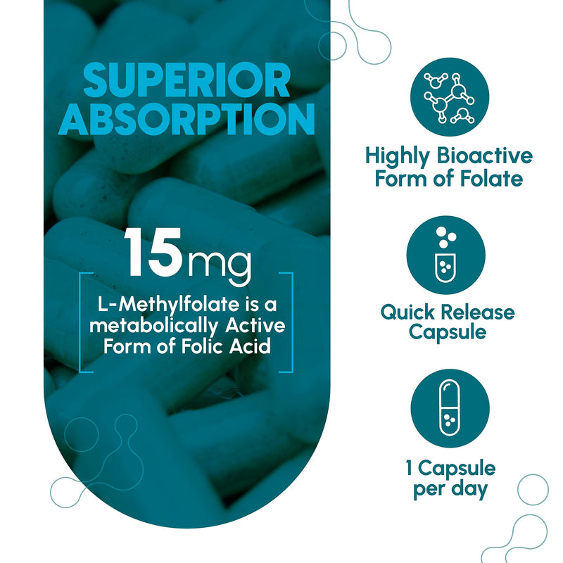 L-Methylfolate 15mg - L Methyl Folate Supplement, 5-MTHF for Folic Acid Deficiency - Max Absorption and Potency - l-methylfolate 15 mg - Methyl folate 15 mg - 120 Vegan Capsules, Non-GMO Gluten Free