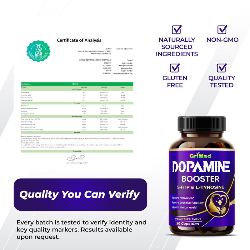 GriMed 5-HTP Capsules with L-Tyrosine, Magnesium, L-Theanine, Ashwagandha & B Vitamins, Mood and Focus Support, 90 Count
