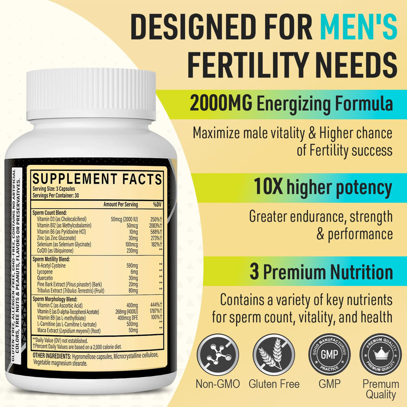 Fertility Supplements for Men Sperm Count & Motility - 90 Capsules | Mens Fertility Supplements With CoQ10, Maca Root, Zinc, Nac & Folate, Pre-Conception Support for Him, Men Prenatal Vitamins 90 Count (Pack of 1)