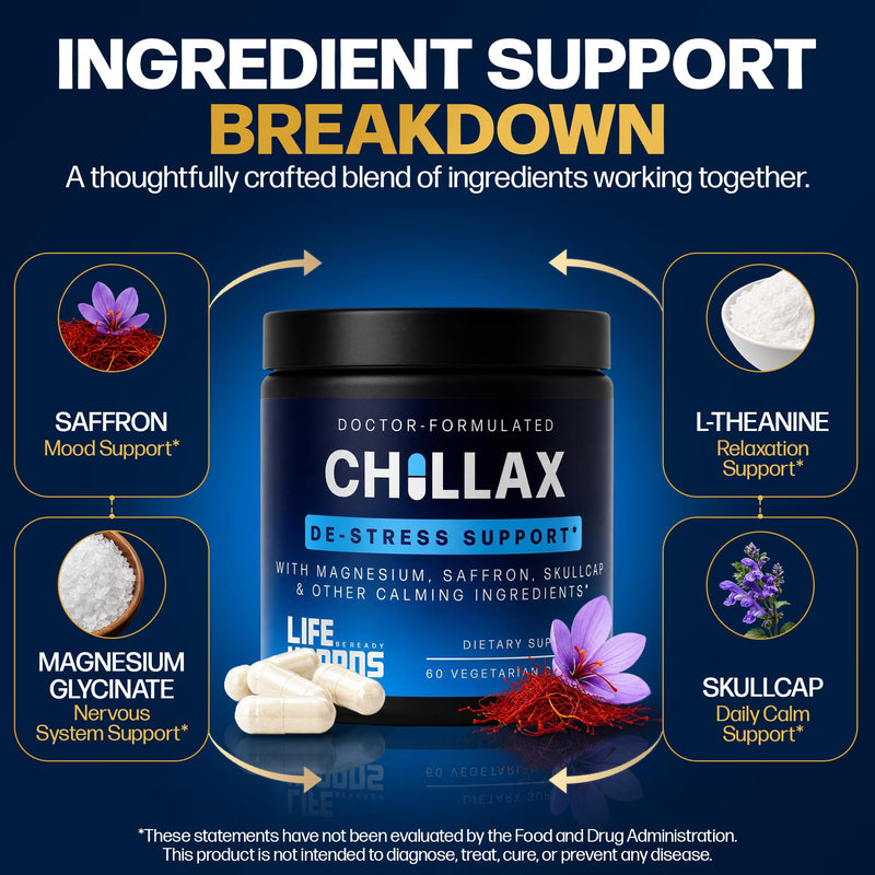Calm & Mood Support Supplement for Adults with Saffron – Non-Drowsy Daily Stress Support, Emotional Wellness & Relaxation Support with L-Theanine, Magnesium Glycinate & Skullcap for Calm Focus - 60 ct