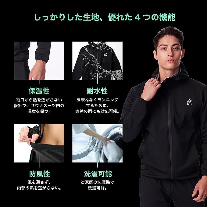 CM-S Sauna Suit, Men's, Women's, Top and Bottom Set, Includes Spobra, Video Included, Washable -  Australia