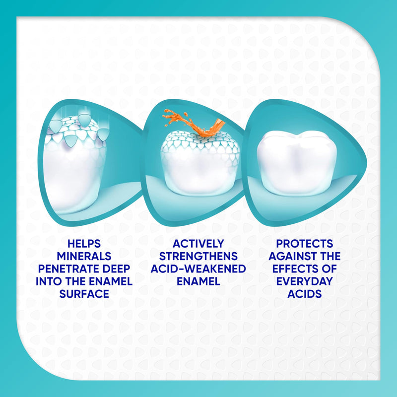 Sensodyne Pronamel Fresh Breath Enamel Toothpaste for Sensitive Teeth and Cavity Protection, Sensitivity Protection, Fresh Wave - 4 Ounces x 4 - BeesActive Australia