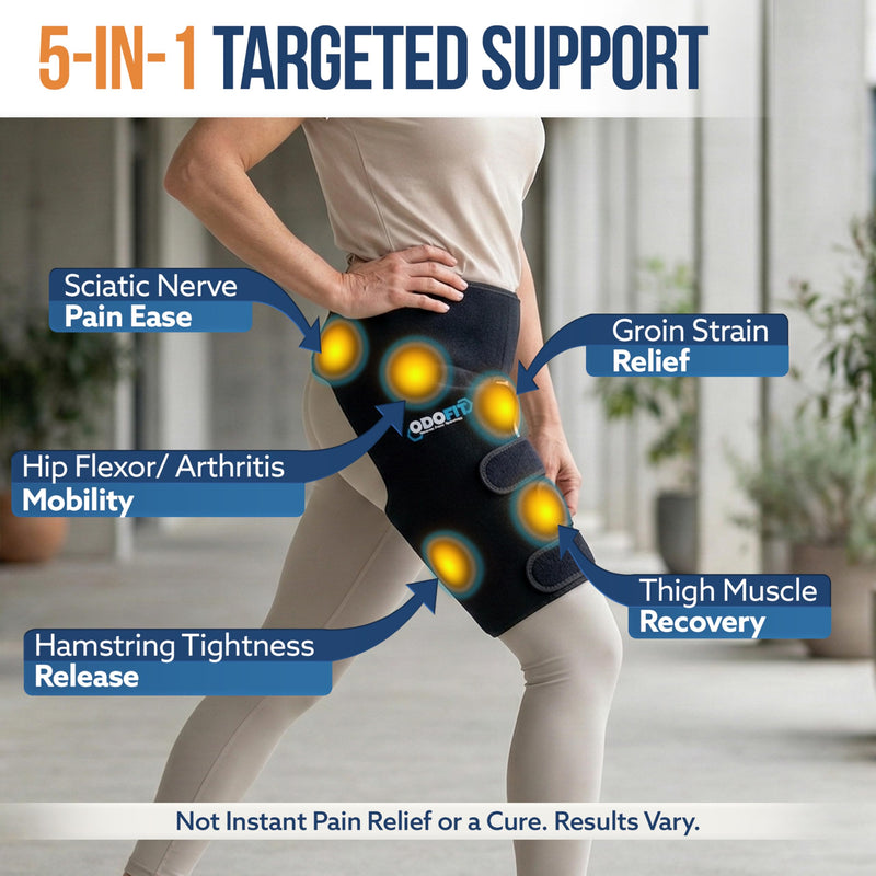 5 in 1 Hip Brace for Women Men Sciatica Pain Relief Devices - Adjustable Groin, Hip Flexor Compression Wrap for Comfortable Thigh, Hamstring & Sciatic Nerve Support, Improved Mobility & Recovery REGULAR RIGHT LEG