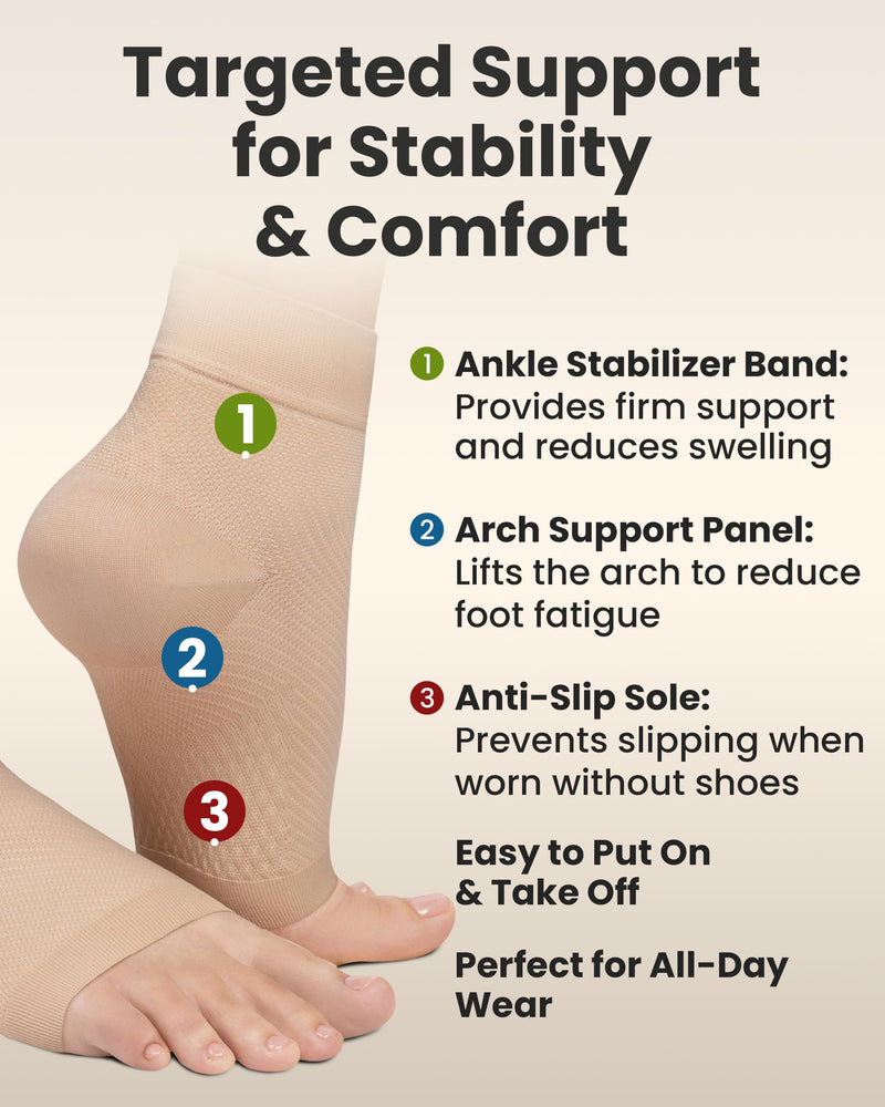 KEMFORD Ankle Compression Sleeve - 1-Pair, Plantar Fasciitis Braces - Open Toe Compression Socks for Swelling, Sprain, Neuropathy, Arch Support for Men and Women X-Large Beige / 15-20mmHg / 1 Pair - BeesActive Australia