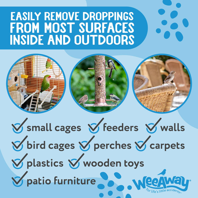 Wee Away Bird Cage Cleaner for Small Cages, Droppings Remover, Enzyme Cleaning Spray for Perches, Feeders, and Walls, Unscented, 16 fl oz 16 Fl Oz (Pack of 1)