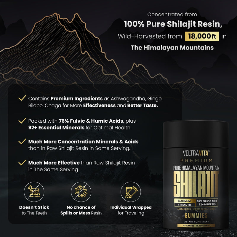 Pure Himalayan Shilajit Gummies with Ginkgo Biloba, Chaga & KSM-66 Ashwagandha | Shilajit for Men & Women |10000 mg Max Potency | 76%+ Fulvic Acid & 92+ Trace Minerals | Sugar Free - BeesActive Australia