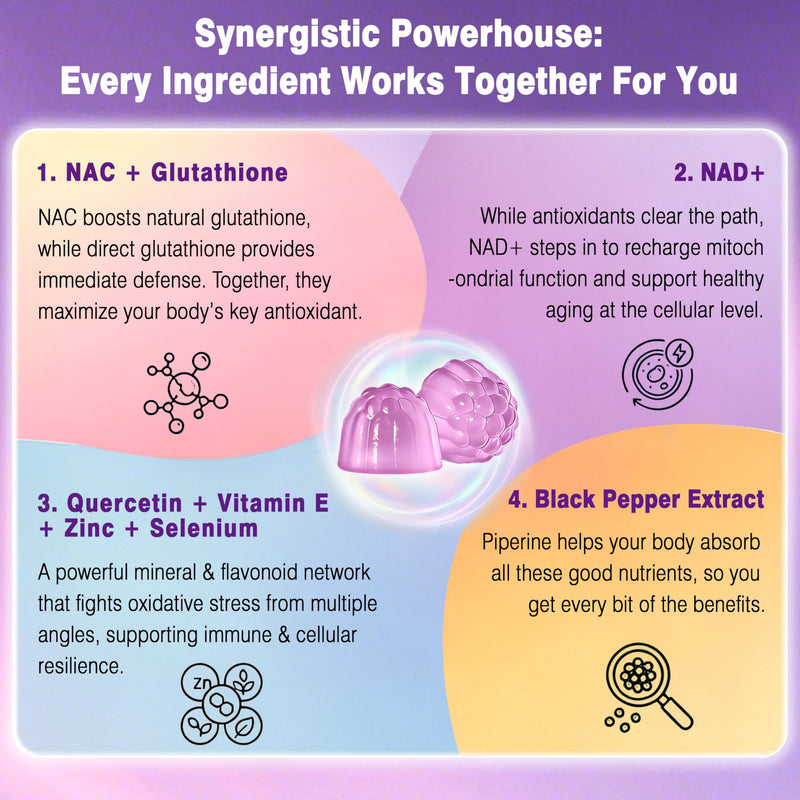 NAC Supplement 1000mg with NAD+, NAC NAD Gummies for Women 60 Counts | N Acetyl Cysteine with Glutathione Quercetin Selenium Zinc Vitamin E, Antioxidants, Immune & Liver Health, Vegan, Sugar-Free
