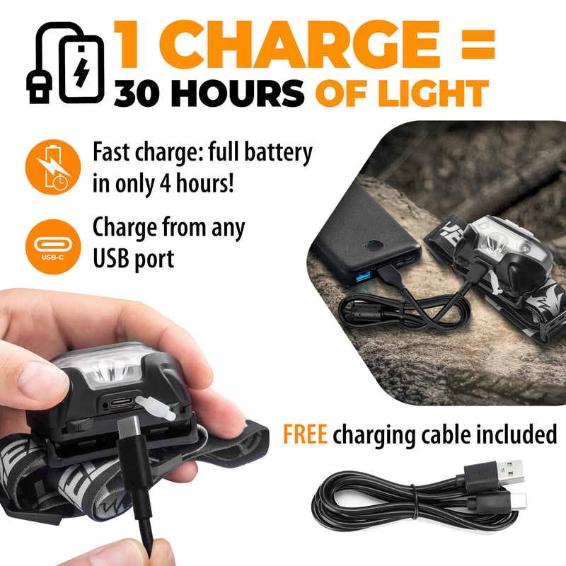 Foxelli USB-C Rechargeable LED Headlamp – Super Bright, Lightweight Head Lamp for Running, Camping, Hiking & Work – Comfortable Fit for Adults & Kids 2-Pack Black - BeesActive Australia