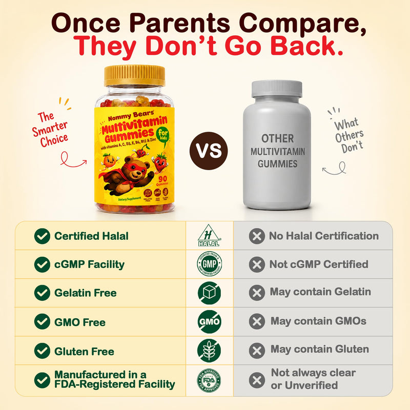 Kids Multivitamin Gummies, Halal Toddler Vitamins, Age 2+, 90ct | Immune Support, 11 Vitamins & Minerals A, C, D3, E, B6, B12, Zinc & Iodine, Gelatin Free, Gluten & Dairy Free, 45 Days Supply