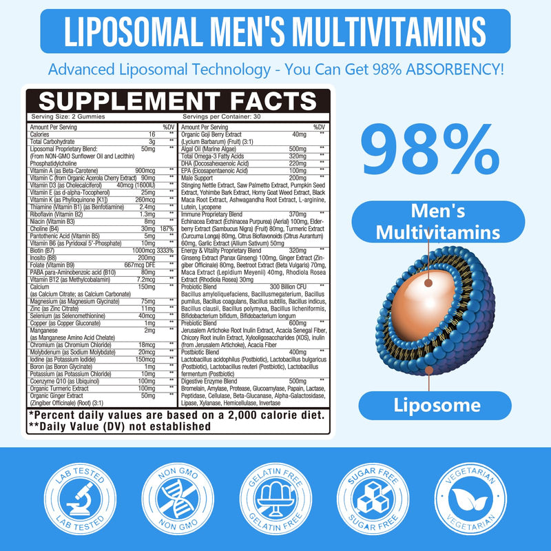 60-IN-1 Liposomal 120+ Nutrients Men's Multivitamin Gummy 4500MG+ Overall,300Billion Probiotics, Algal DHA, CoQ10, Turmeric & Herbal Blends,for Immune, Energy, Prostate, Heart, and Digestive Wellness 60 Count (Pack of 1)